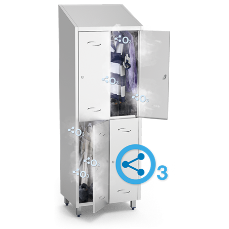 Opción de kit de ozono acoplado.