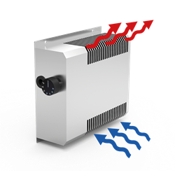 Calentador de platos mediante aire 275x230x95 mm.