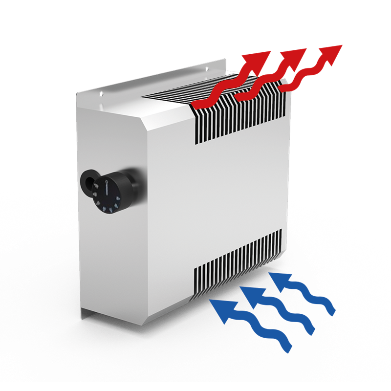 Calentador de platos mediante aire 275x230x95 mm.